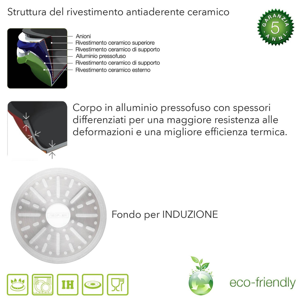 Casseruola Antiaderente Ceramica Induzione Bassa cm 28